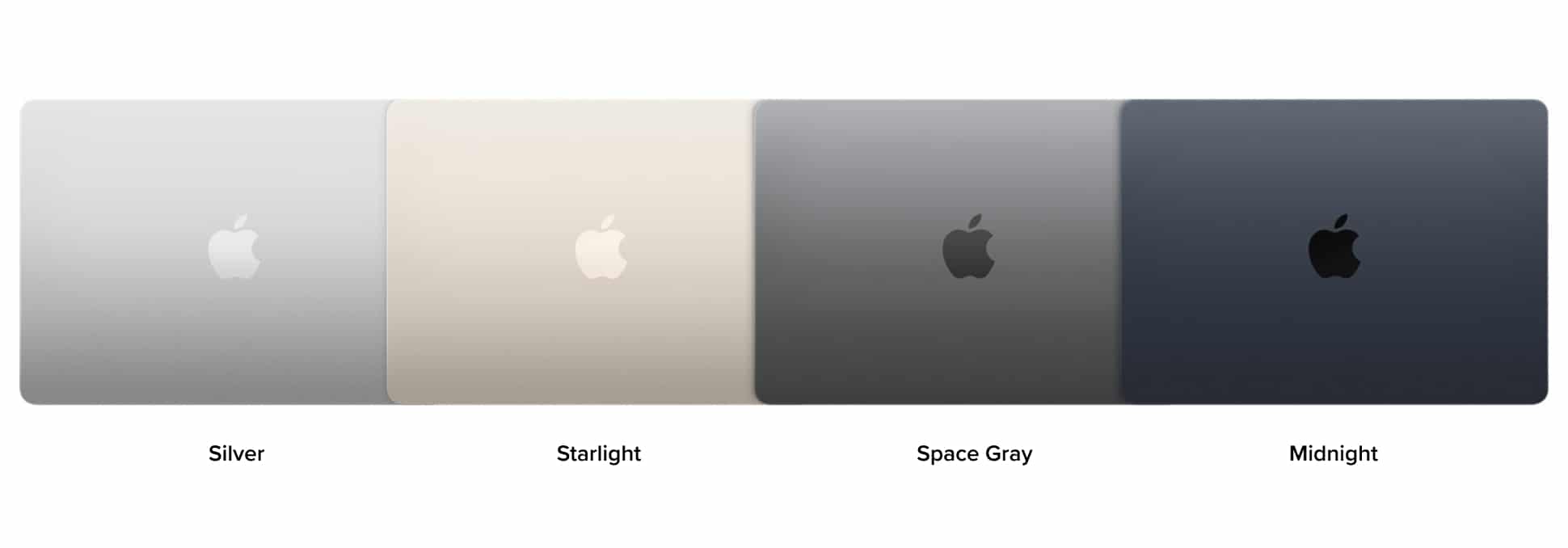 Which MacBook do I have? - ThePhoneLab